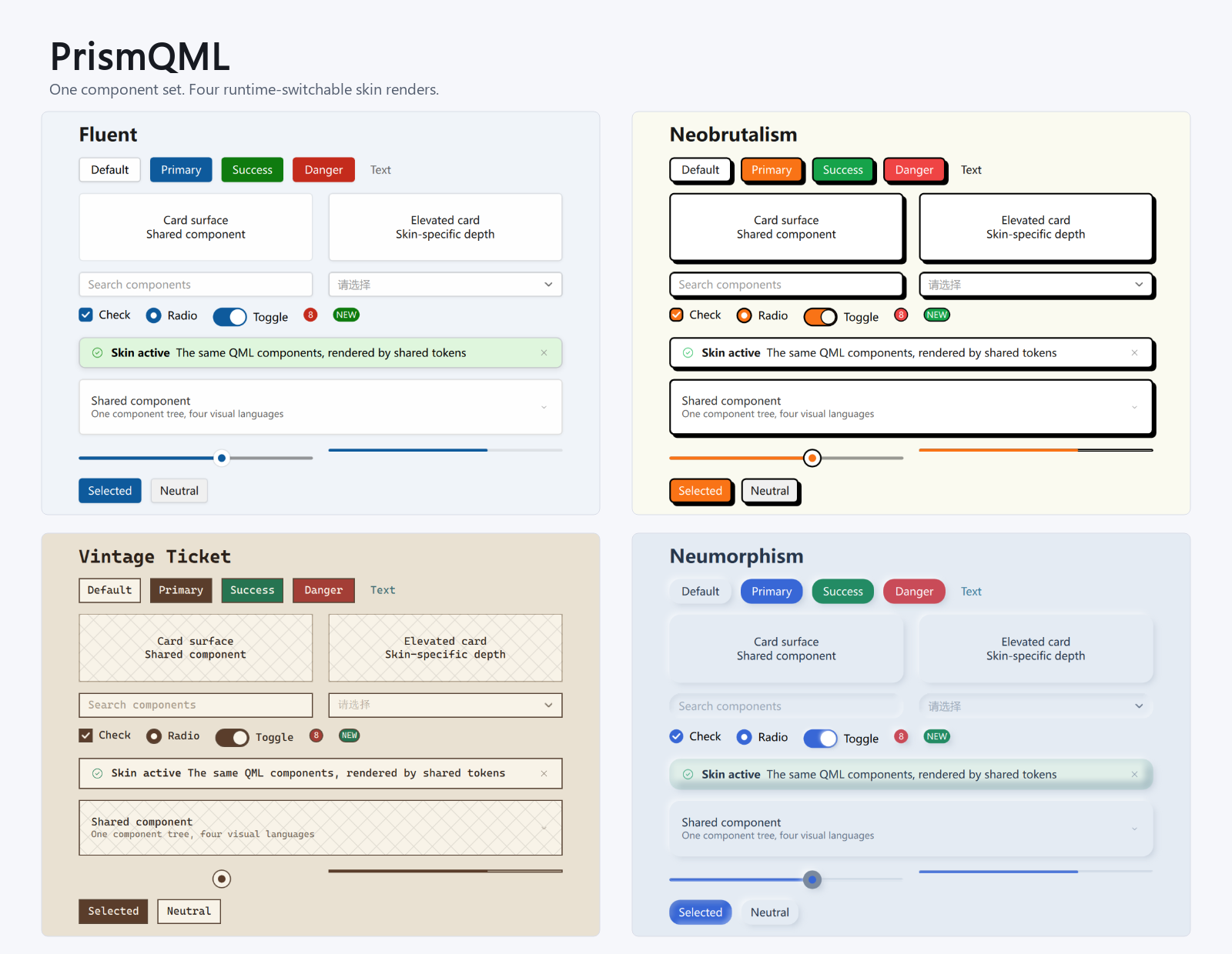 PrismQML 四套皮肤组件实景对比
